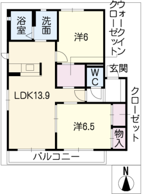 diagrams