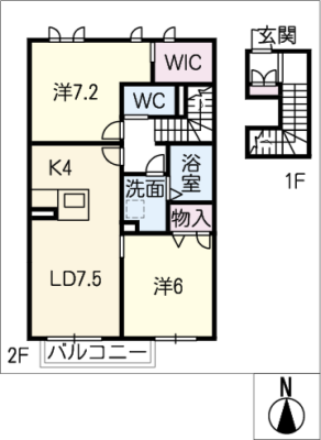 diagrams