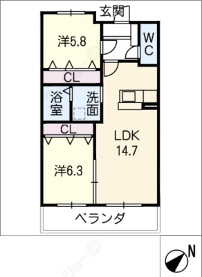 diagrams