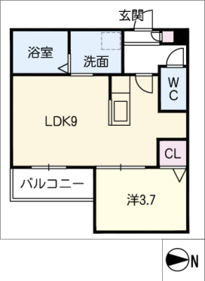 diagrams