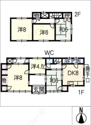 diagrams