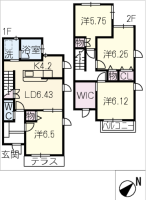 diagrams