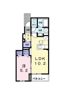 diagrams