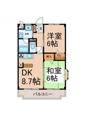 diagrams