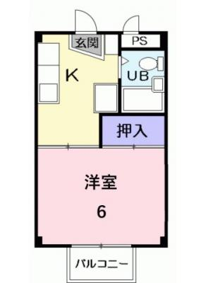 diagrams