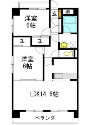 diagrams