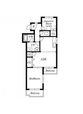 diagrams