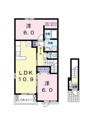 diagrams
