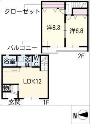 diagrams