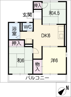 diagrams