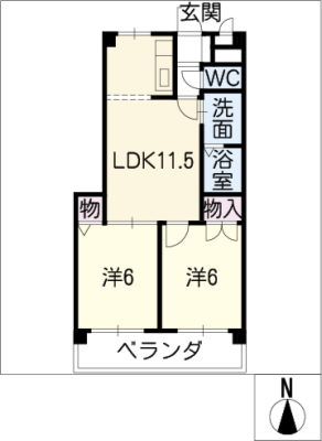 diagrams