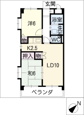 diagrams