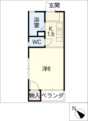 diagrams