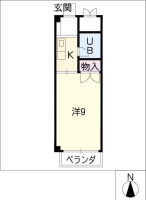 diagrams