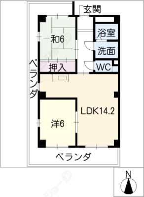 diagrams