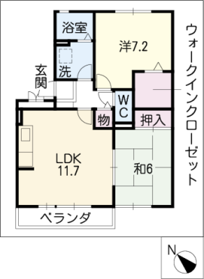 diagrams