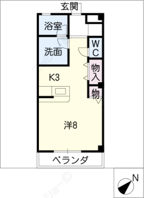 diagrams