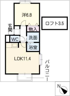 diagrams