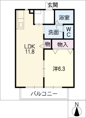 diagrams
