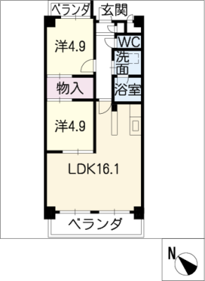 diagrams