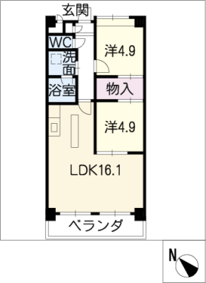 diagrams