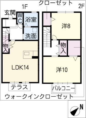 diagrams