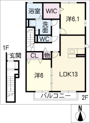 diagrams