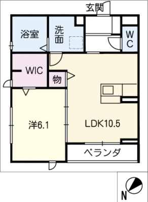 diagrams