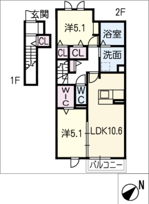 diagrams