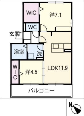 diagrams