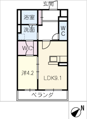 diagrams
