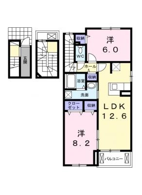 diagrams