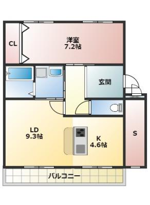 diagrams