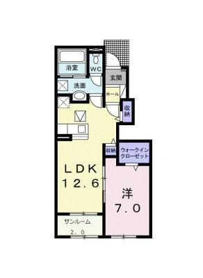 diagrams