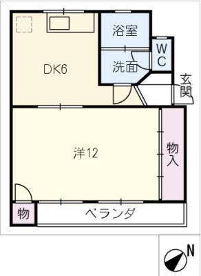 diagrams