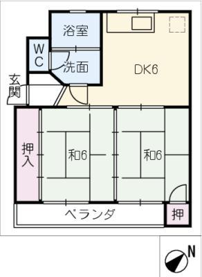 diagrams