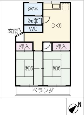 diagrams