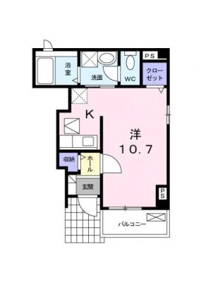 diagrams