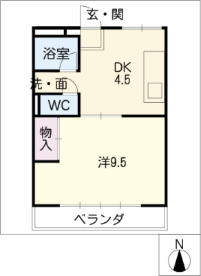 diagrams