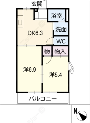 diagrams