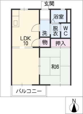 diagrams