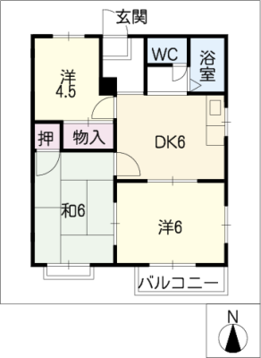 diagrams