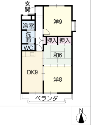 diagrams