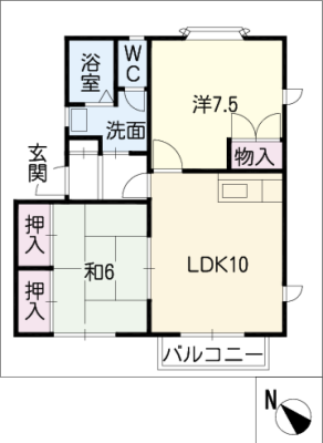 diagrams