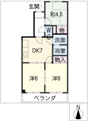 diagrams