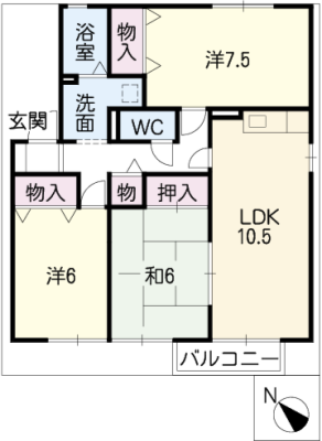 diagrams