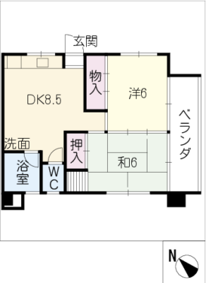 diagrams