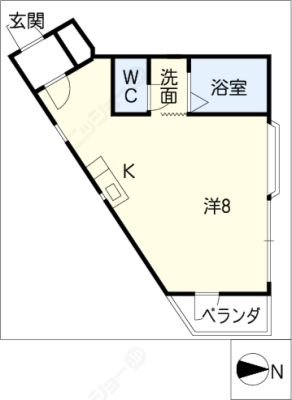 diagrams