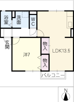diagrams
