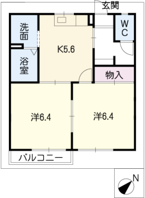 diagrams